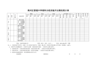 分组实验开出情况统计表