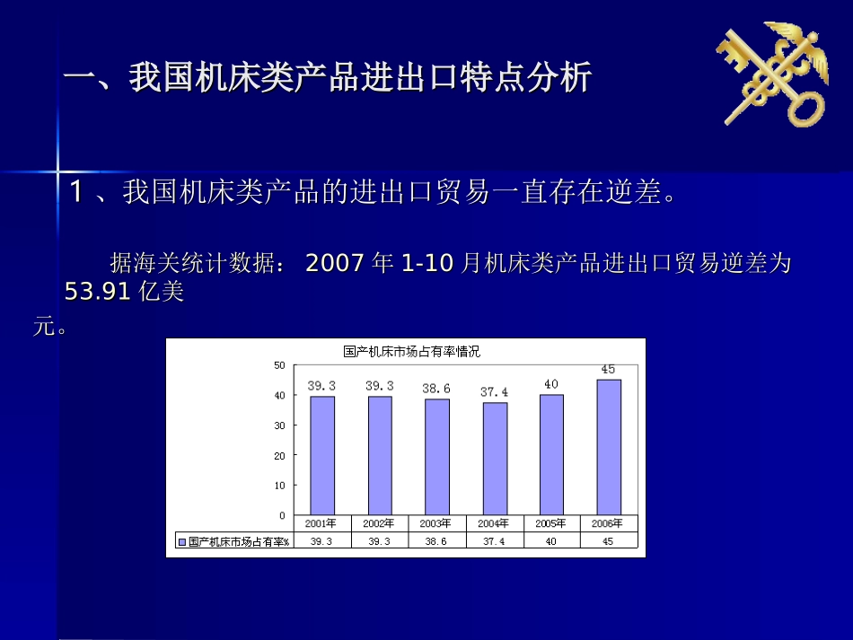 机床产品归类介绍-王霆轩_第3页