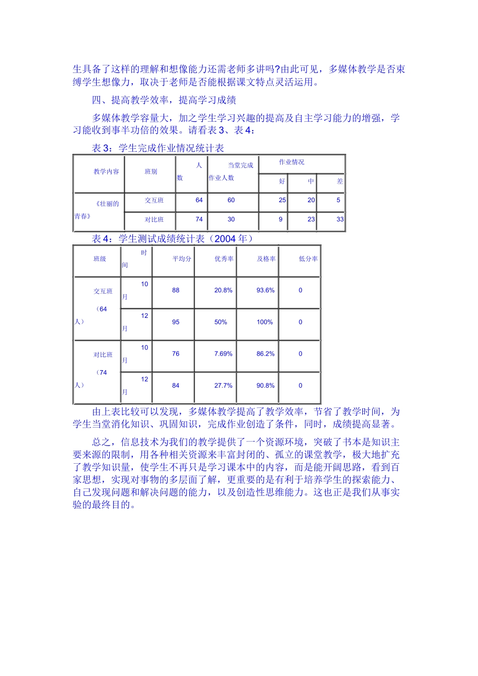关于如何利用信息技术来优化语文课堂教学的调查_第3页