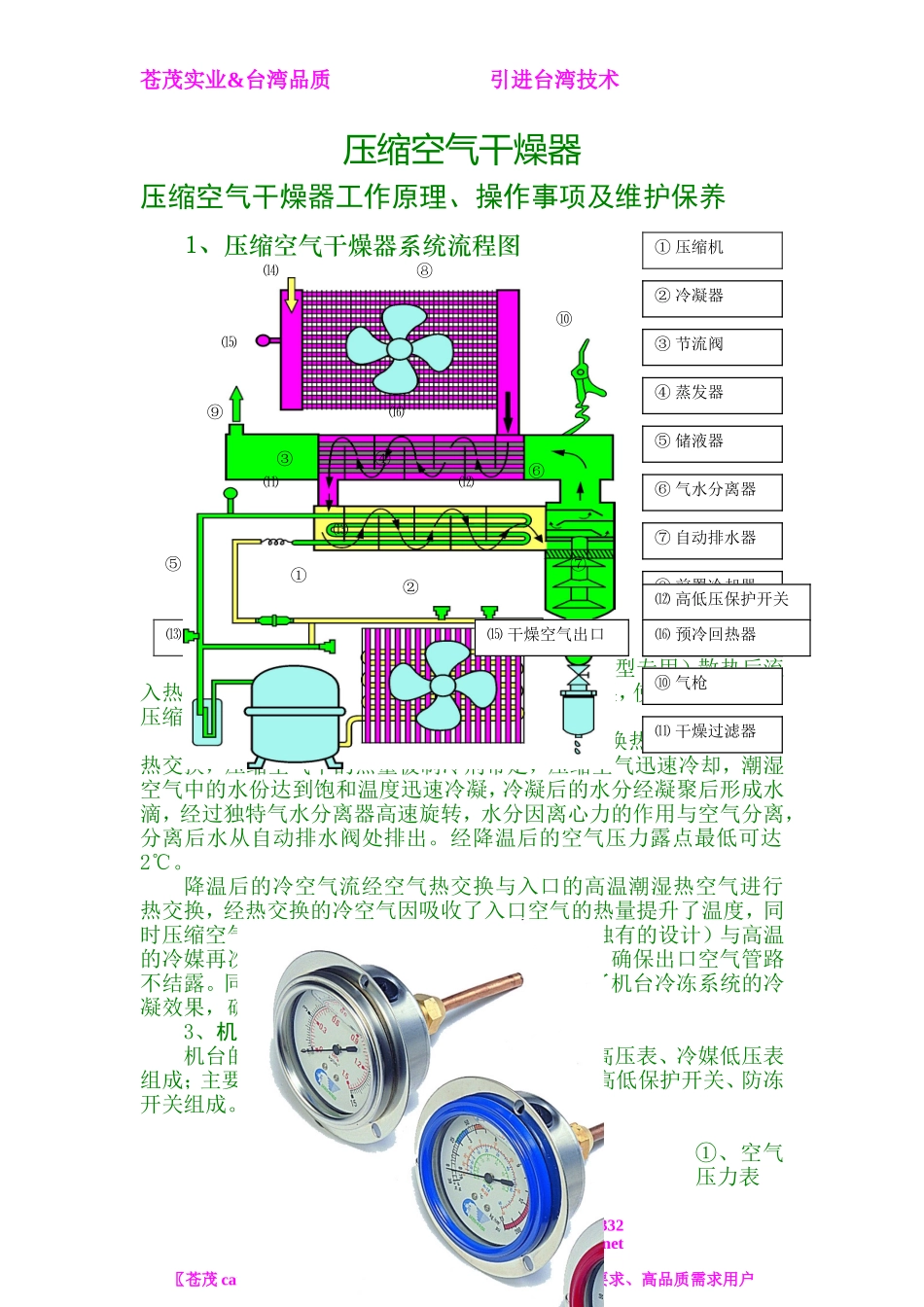 压缩空气干燥器_第1页