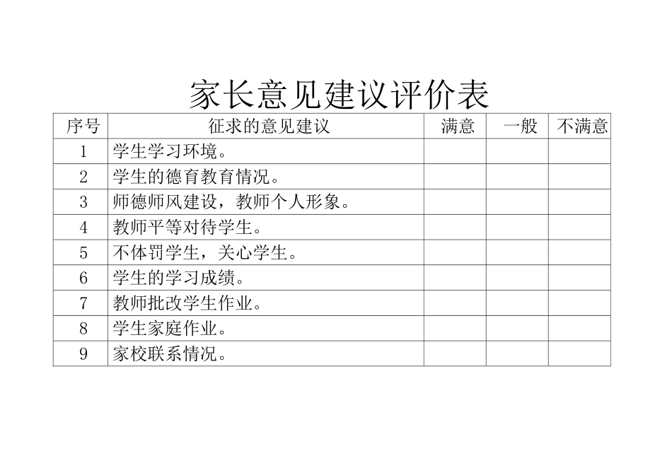 家长意见建议评价表_第1页