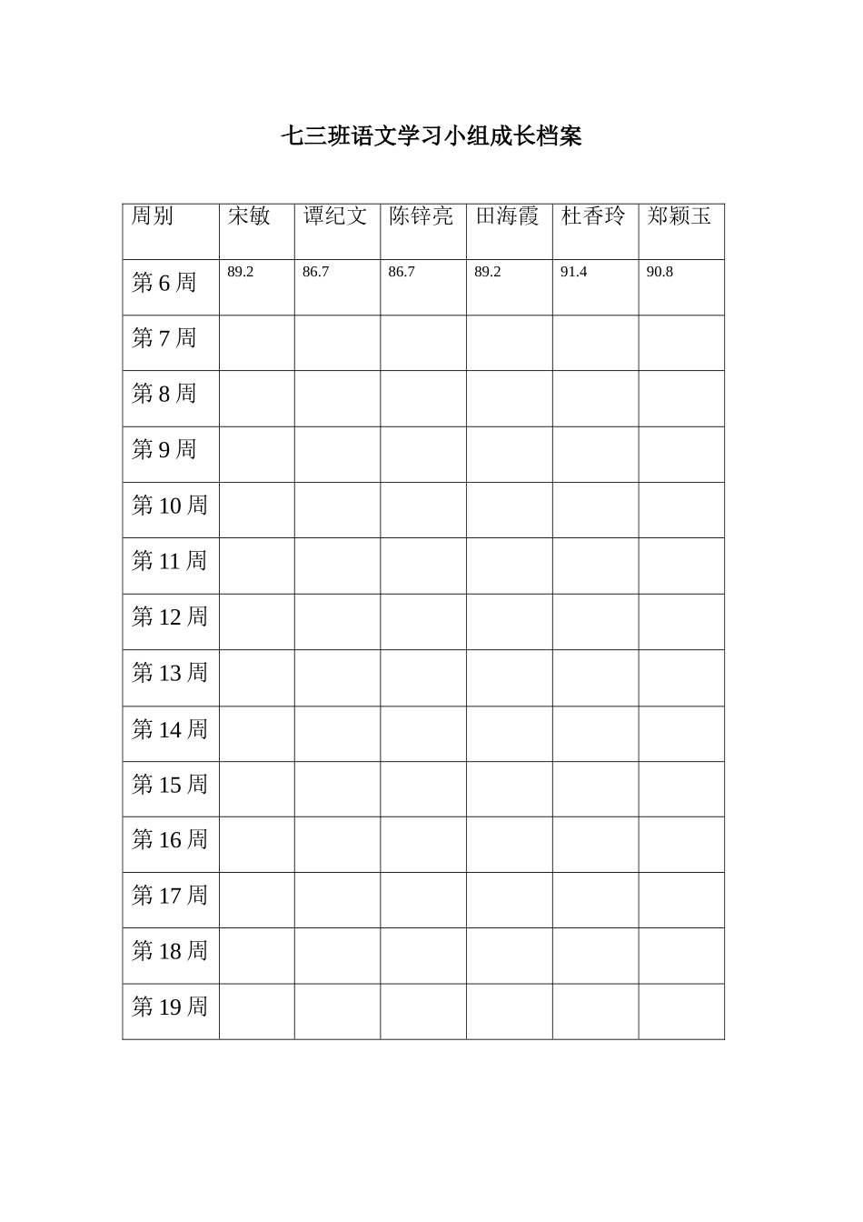 学习小组成长档案_第1页