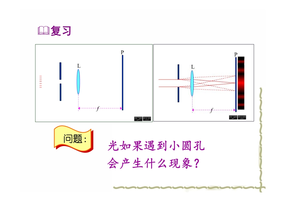 大学物理lesson20_第2页