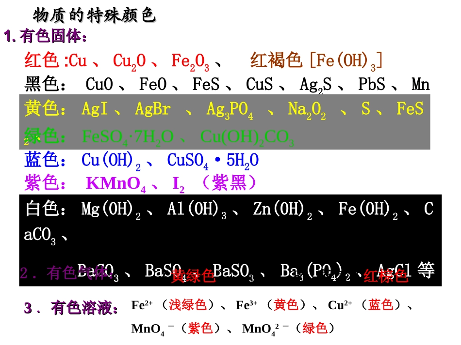 物质的特殊颜色_第1页