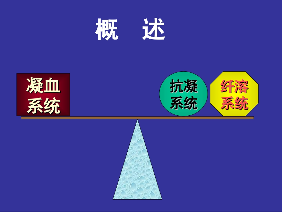 出血与凝血机制探讨_第2页
