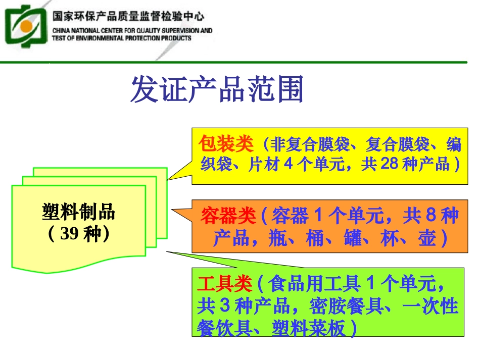 食品用塑料包装、容器、工具等制品 生产许可审查细则(容器部分)(PPT 98页)_第2页