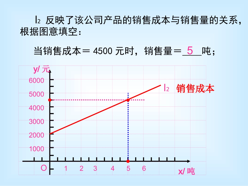 北师大版八年级数学上册第四章第四节《一次函数的应用》第三课时课件_第3页