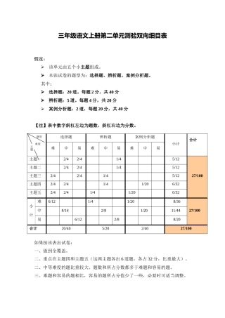 三年级语文上册第二单元测验双向细目表