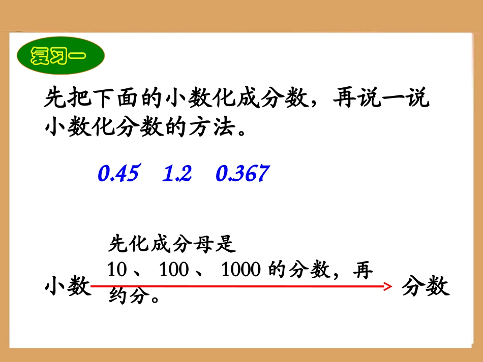 《百分数和分数、小数的互化》教学参考课件_第2页