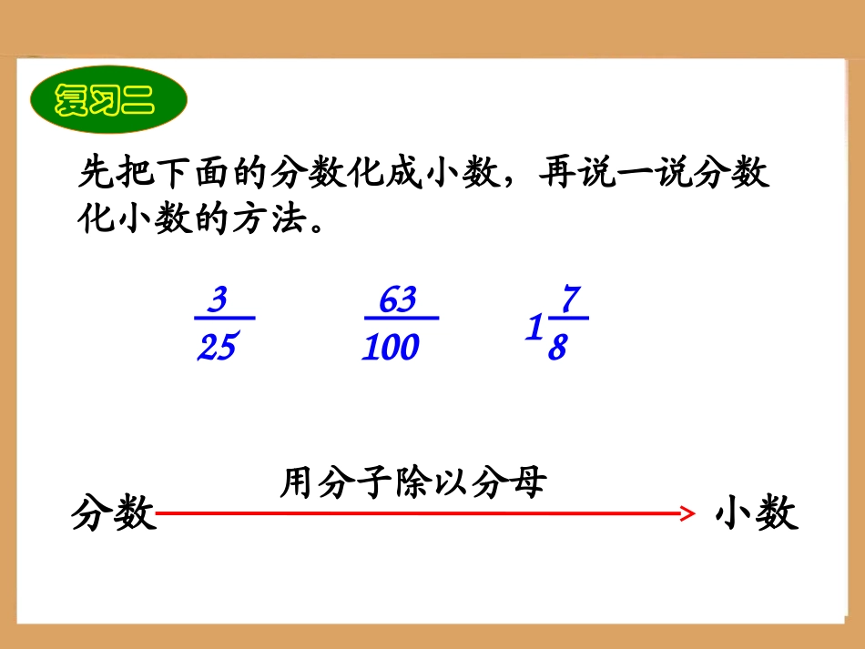 《百分数和分数、小数的互化》教学参考课件_第3页