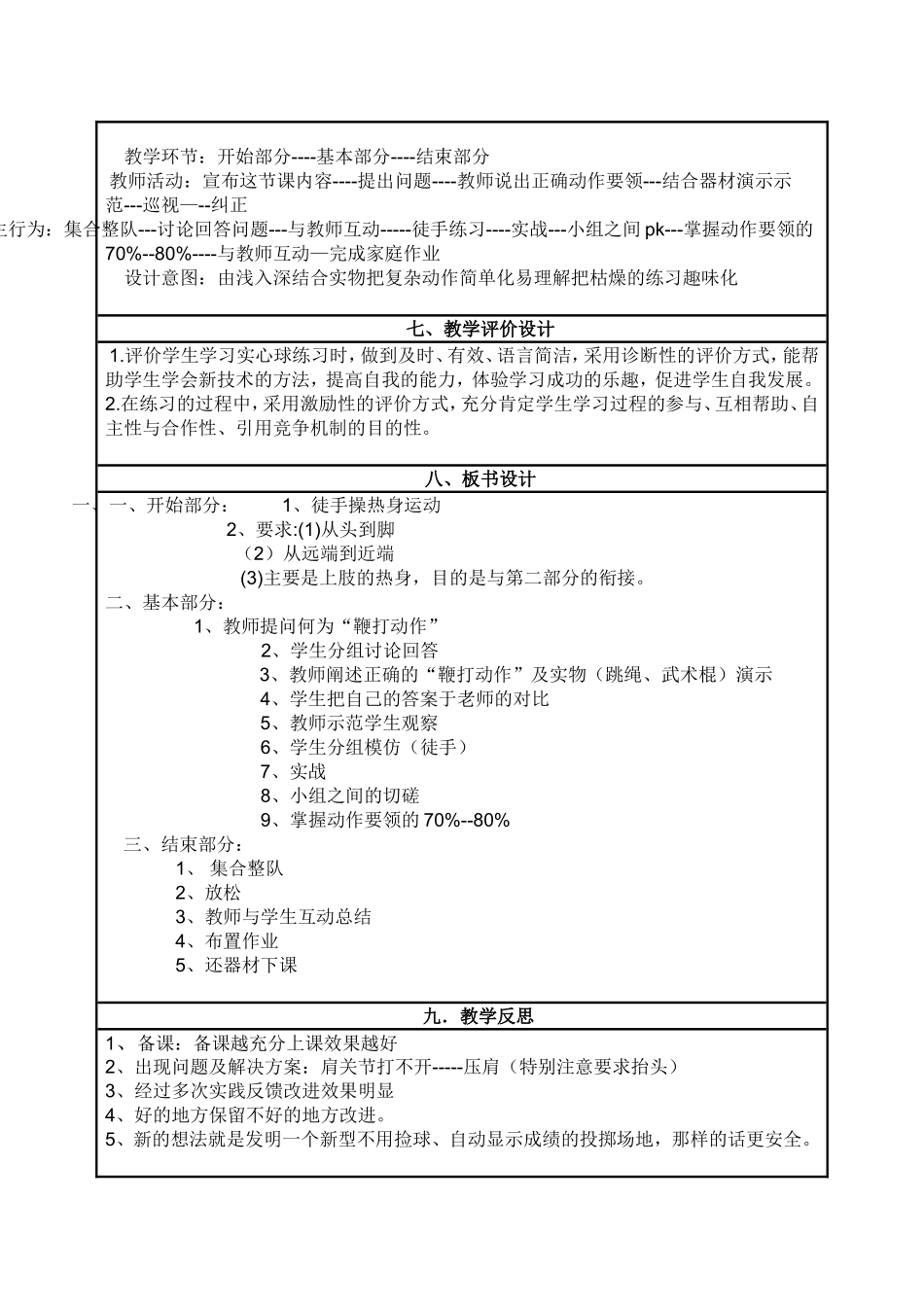 掷实心球的基本技术---鞭打动作_第2页