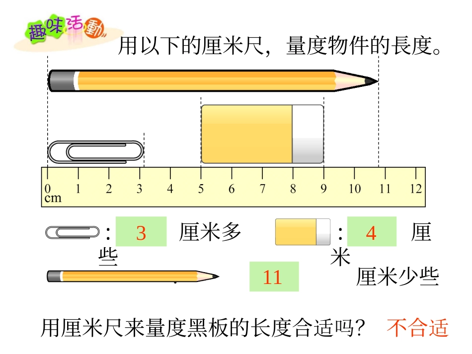 苏教版数学二年级上册《认识米》_第1页