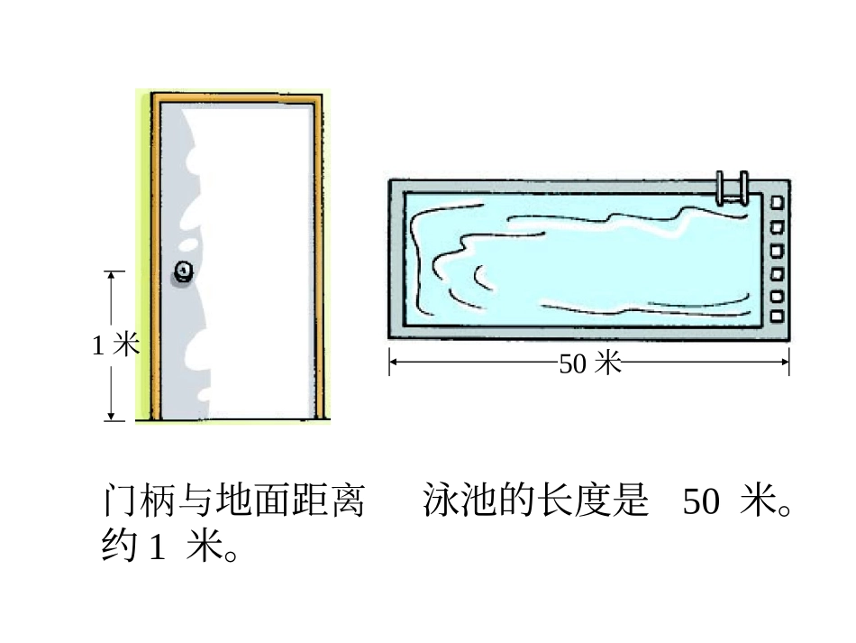 苏教版数学二年级上册《认识米》_第3页