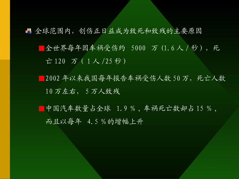 严重多发伤紧急处理_第2页