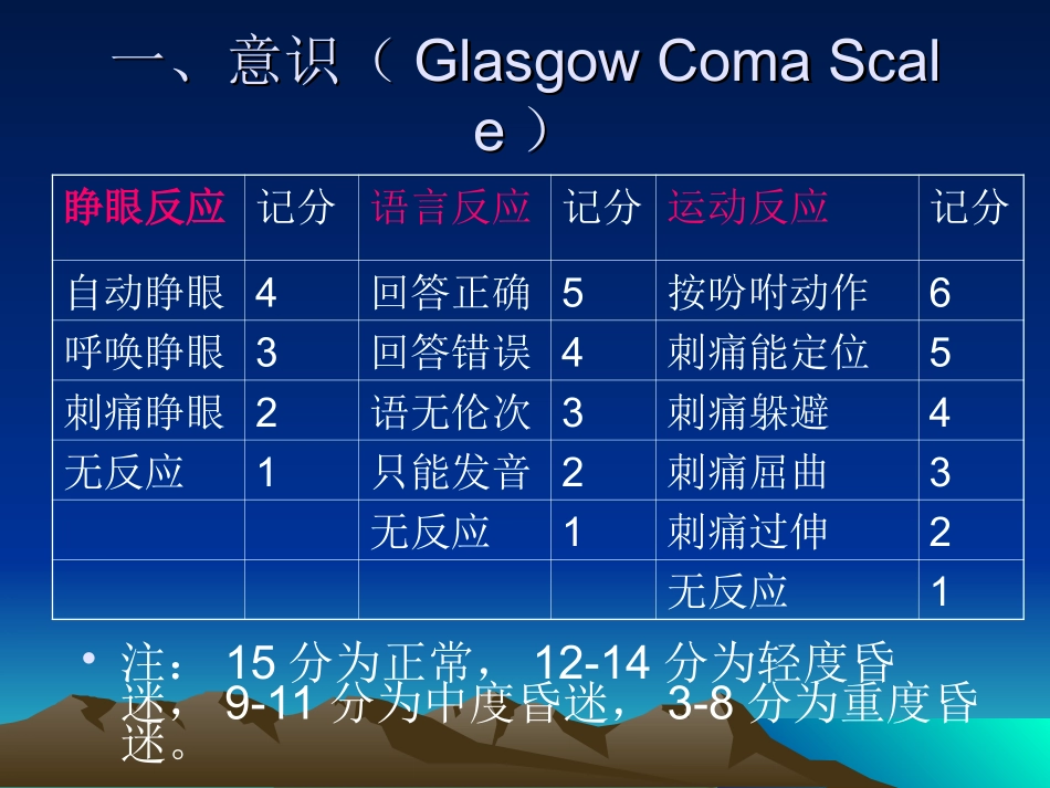 神经功能评估_第3页