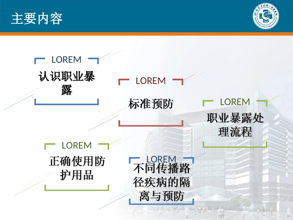 医务人员职业防护ppt_第2页