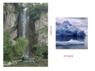 化学反应的方向