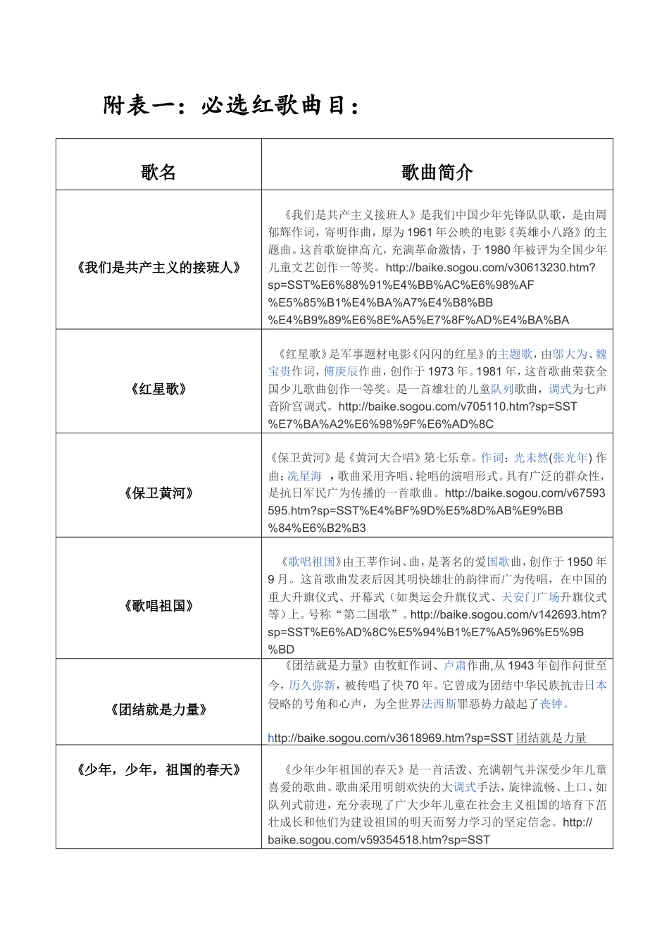 “庆元旦，迎新年，唱红歌”比赛活动方案_第3页