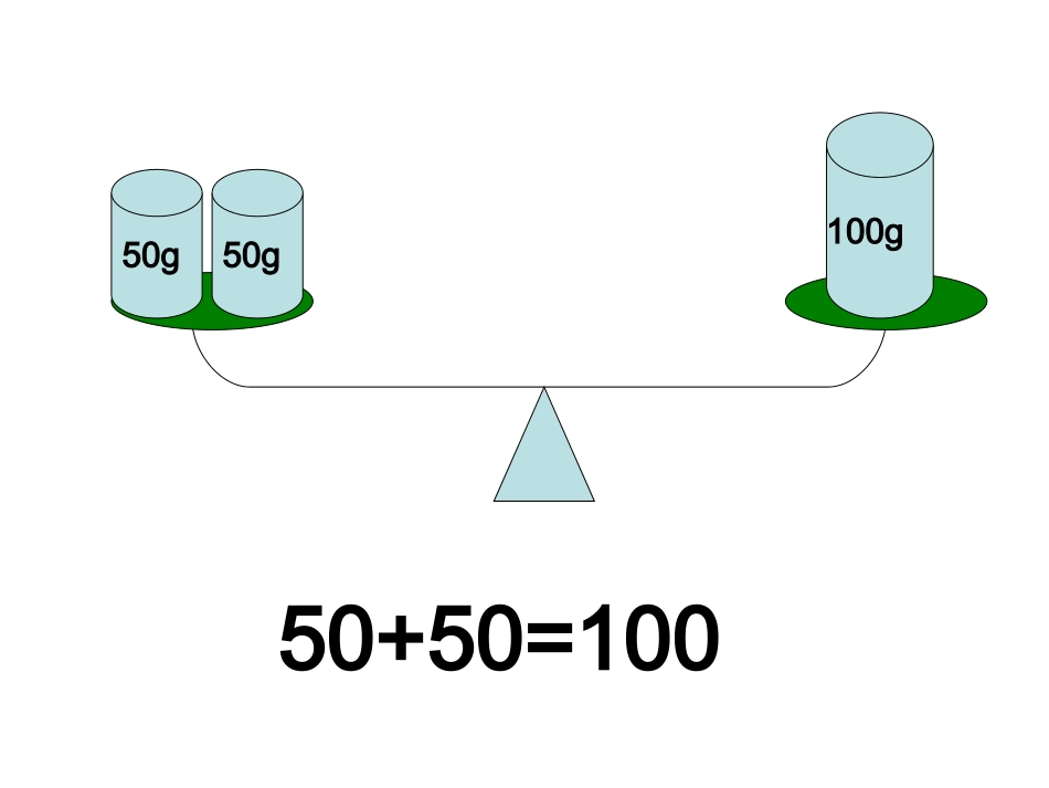 方程的意义的课件_第1页