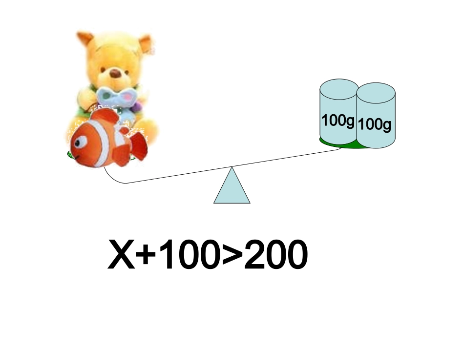 方程的意义的课件_第3页