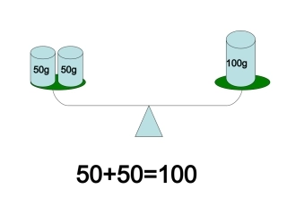 方程的意义的课件