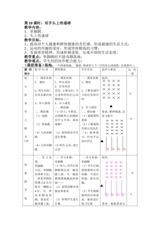 双手头上传递球