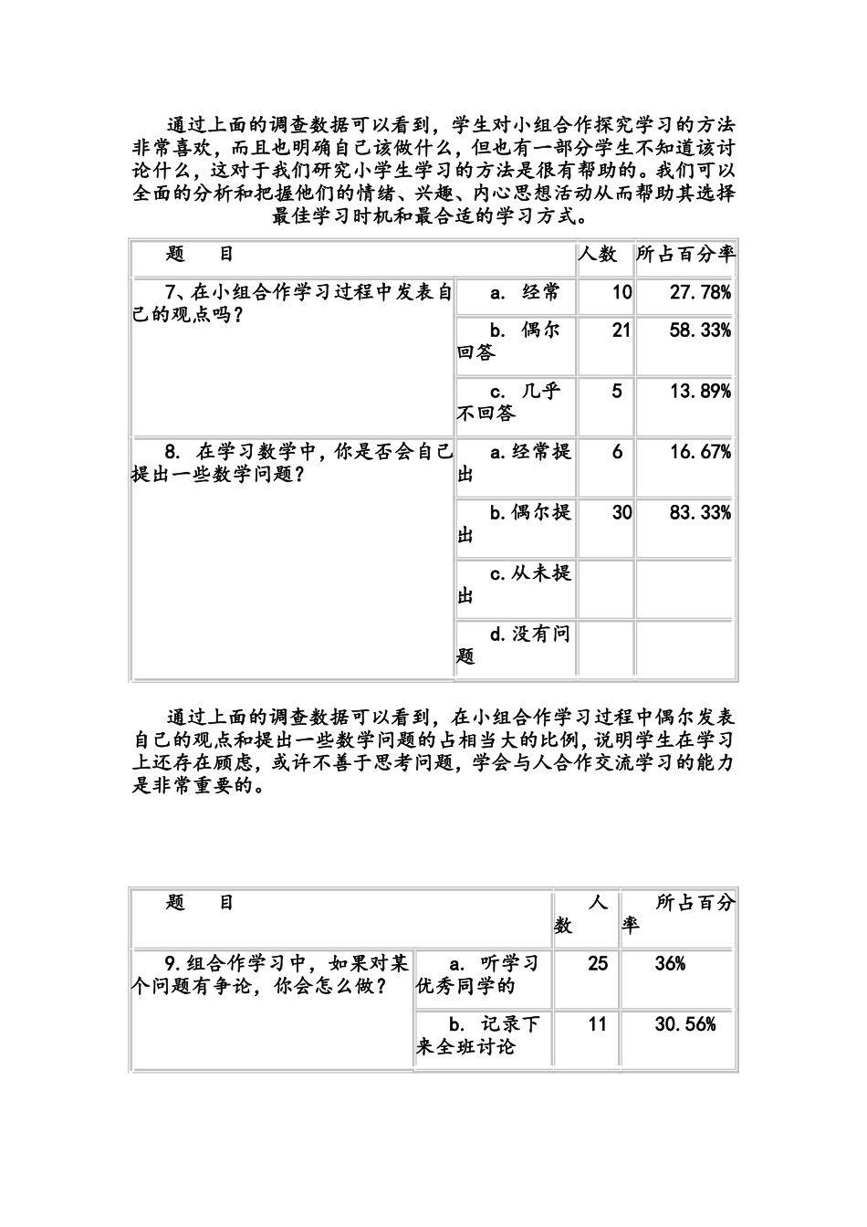 小学生数学探究学习调查问卷及分析报告_第3页
