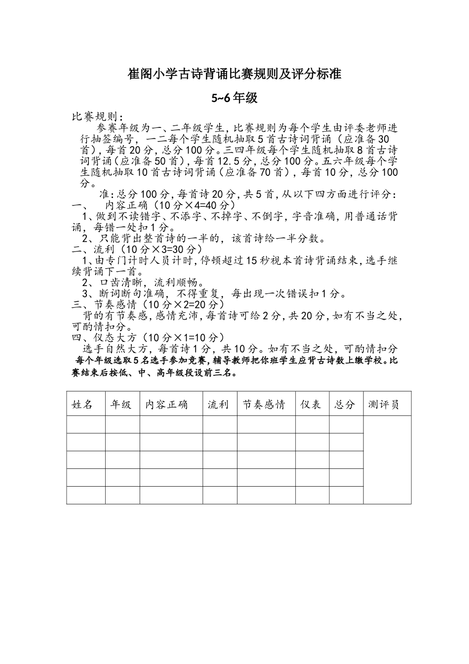 五六年级崔阁小学古诗背诵比赛规则及评分标准_第1页