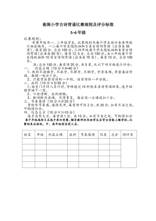 五六年级崔阁小学古诗背诵比赛规则及评分标准