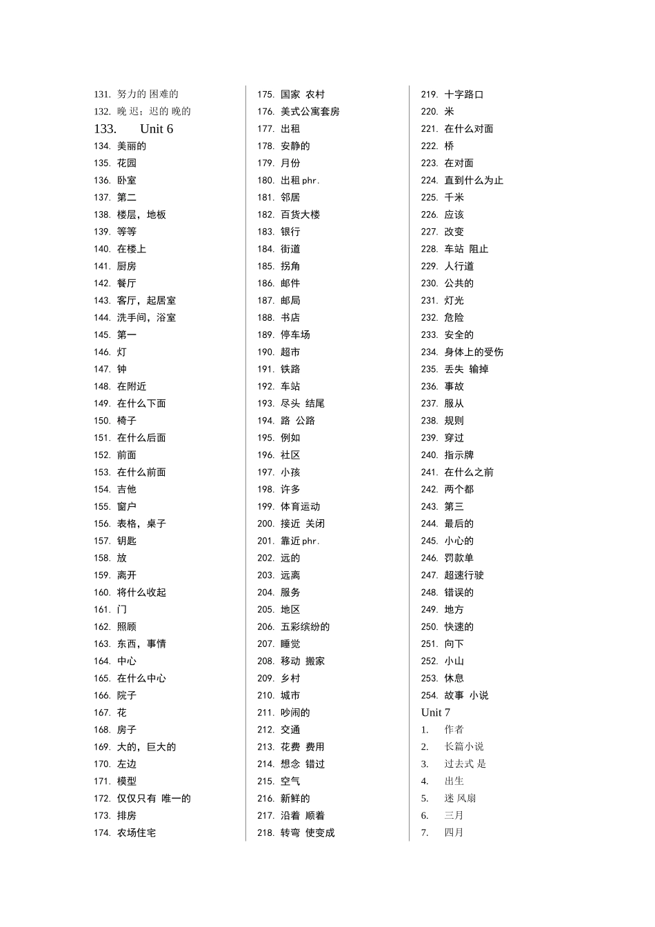 七下全册单词2014（新版）_第2页