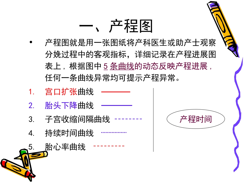 产程中母婴监测技术_第3页