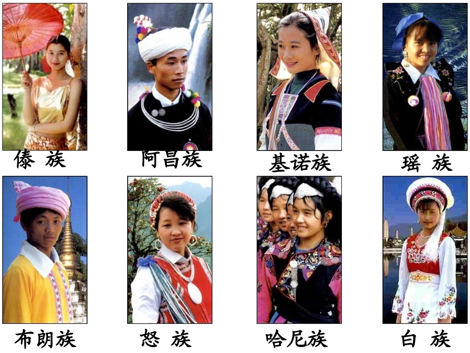 第八课民族大家庭正式版_第3页
