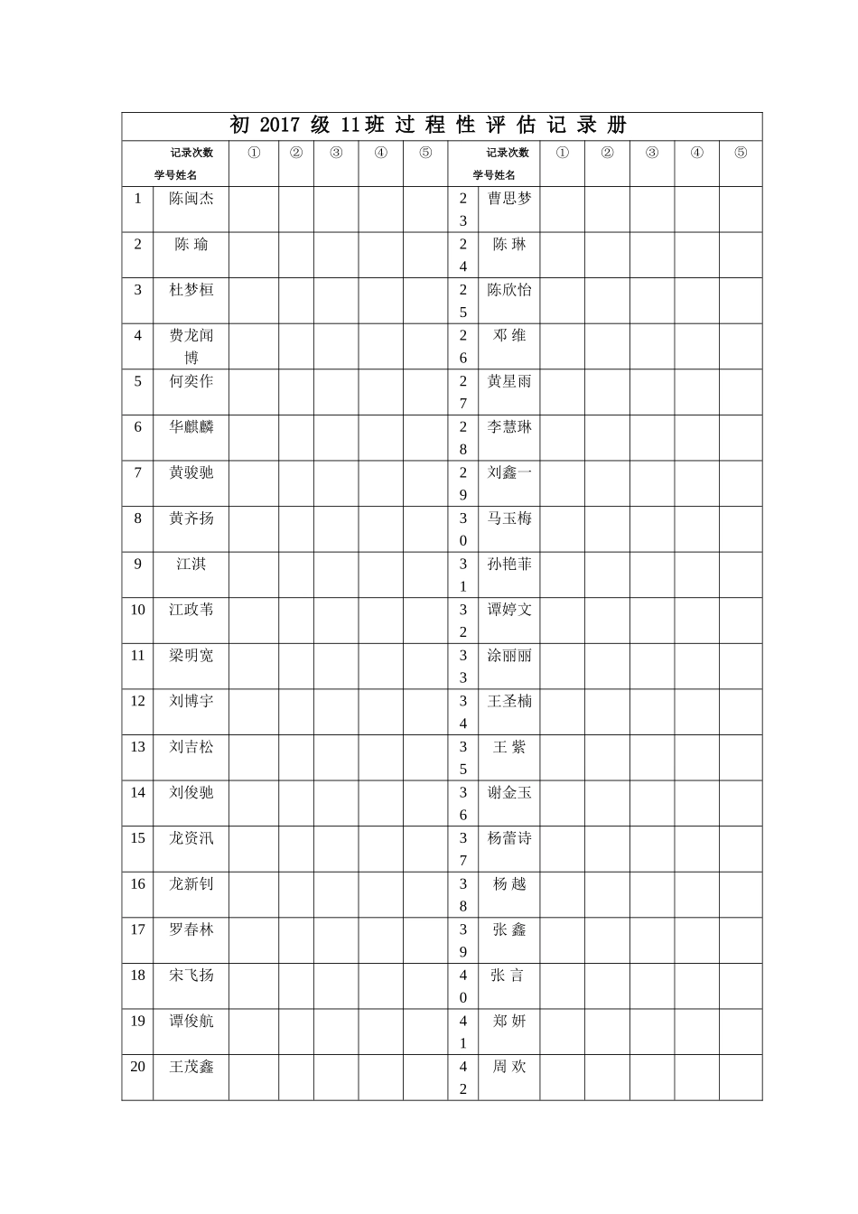 初2017级11班过程性评估记录册_第1页
