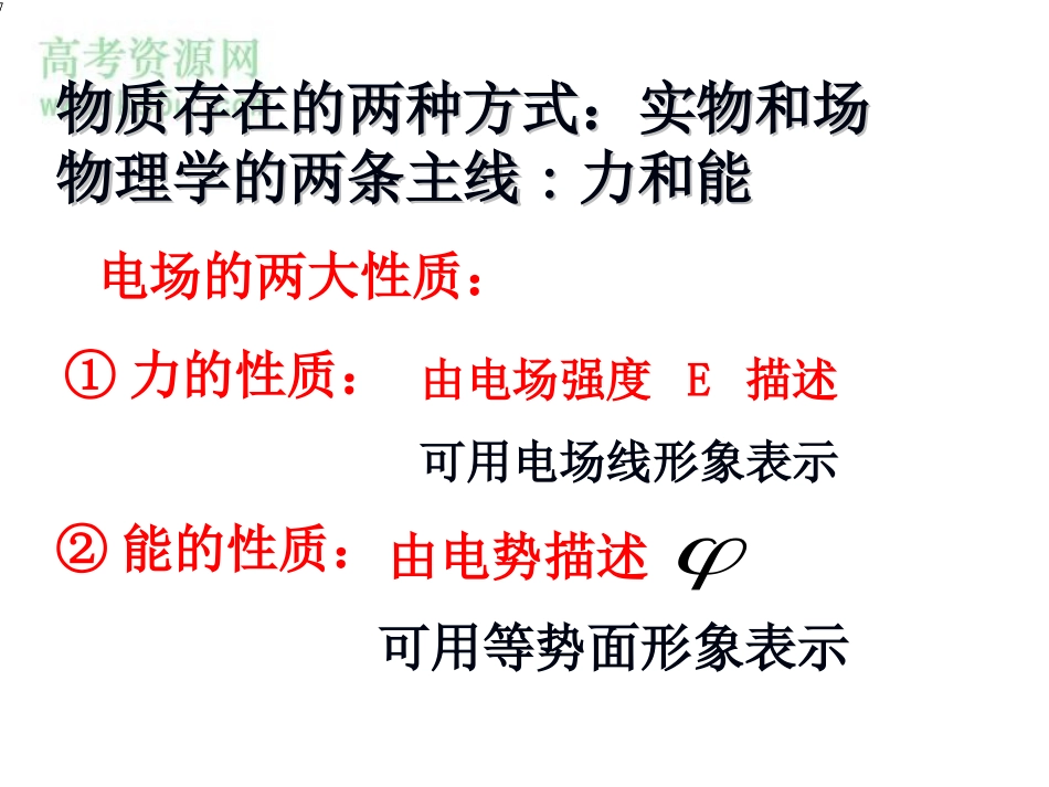 电势差与电场强度的关系课件新人教选修_第2页