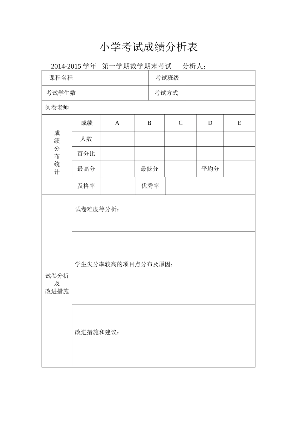 小学成绩分析表_第1页