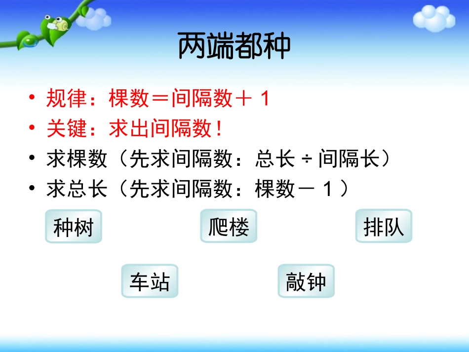 植树问题练习总复习_第3页