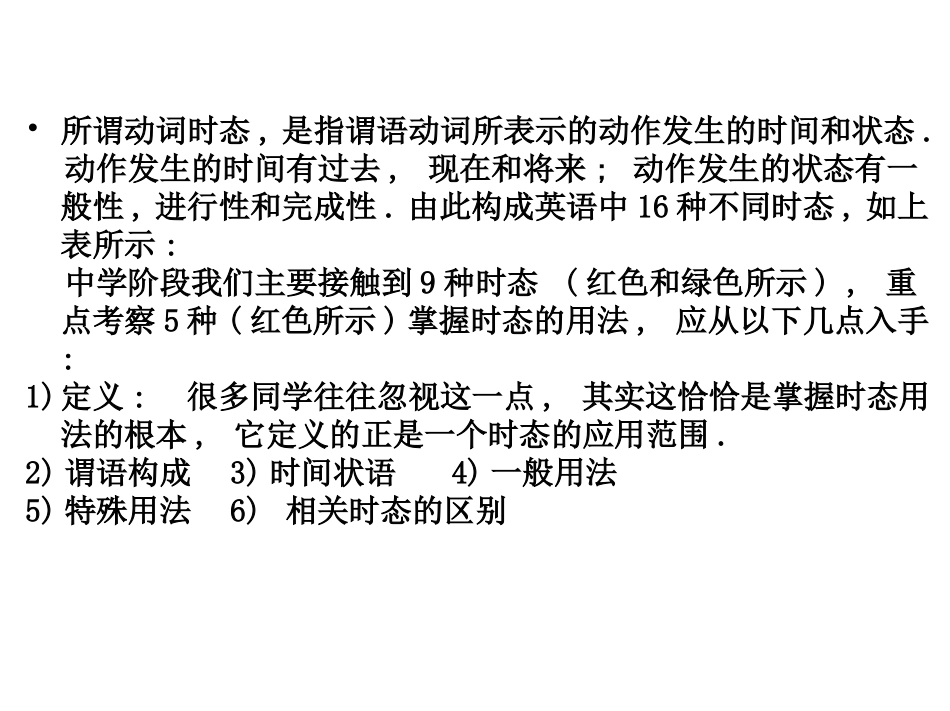 动词时态专项复习_第3页