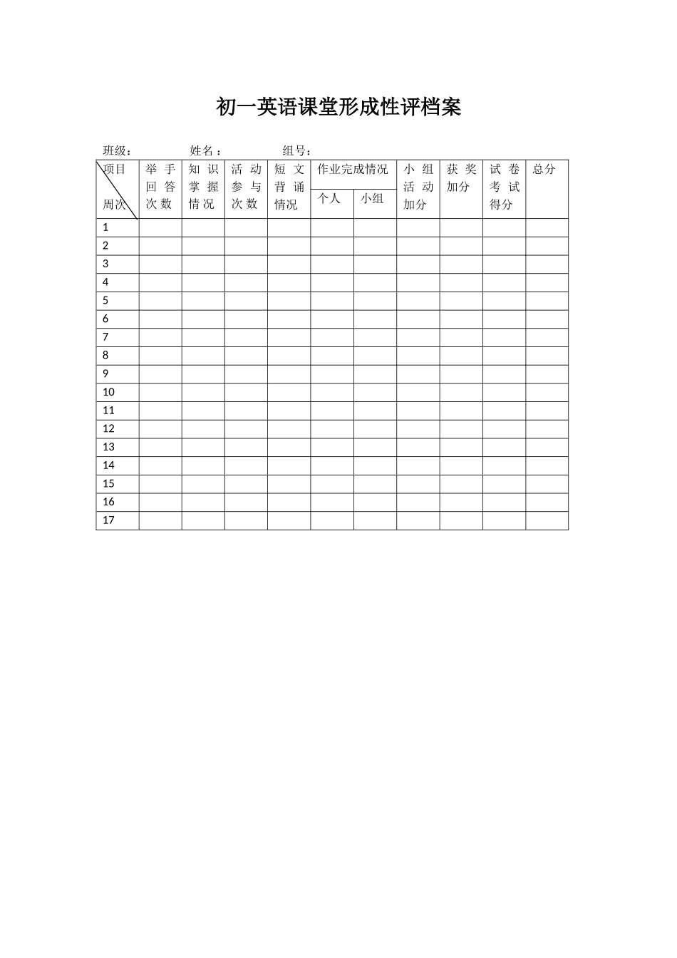 初一英语课堂形成性评档案_第1页