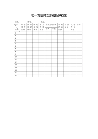 初一英语课堂形成性评档案