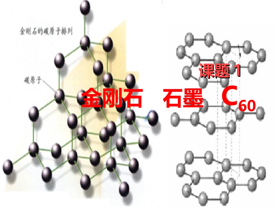 课题1金刚石石墨C60_第2页