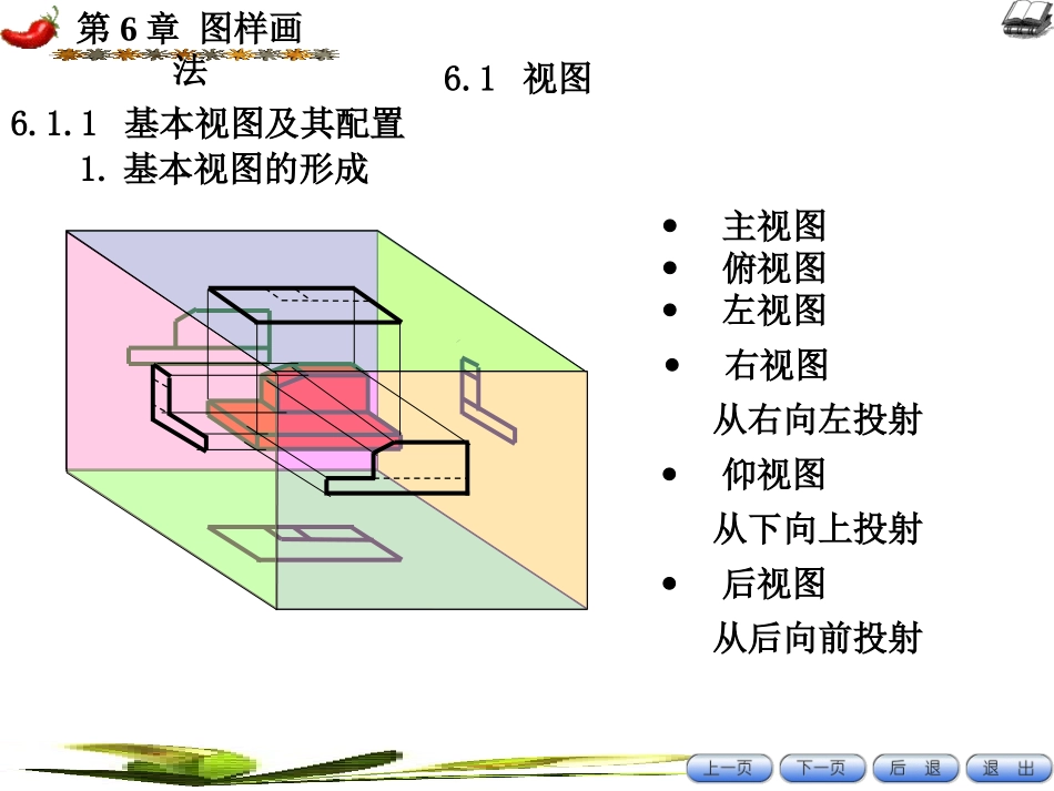 复杂视图的表达_第3页