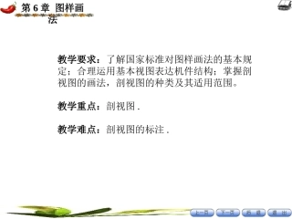 复杂视图的表达