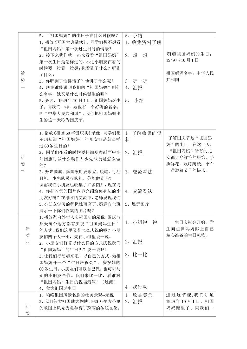 《欢度国庆》_第2页