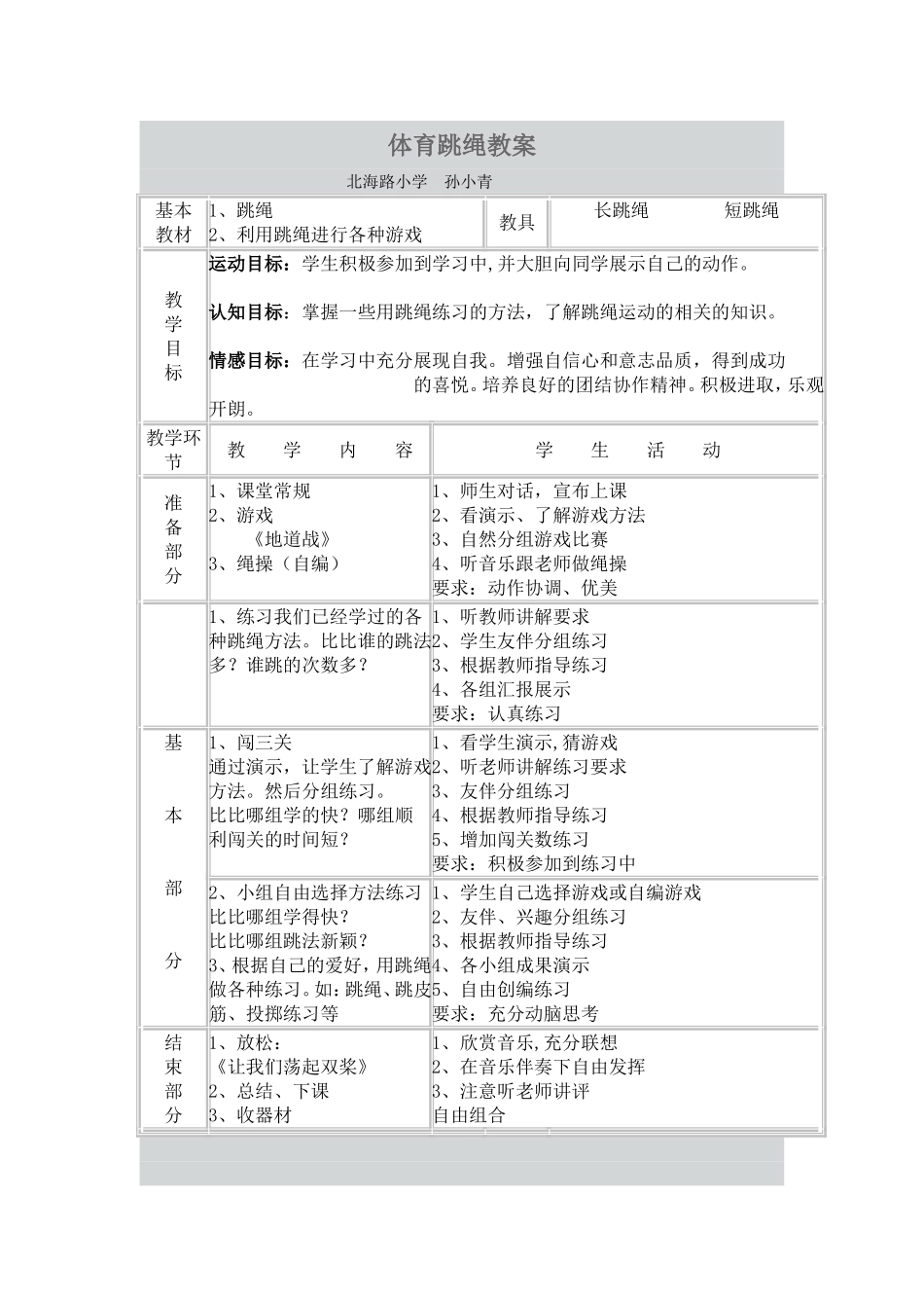 体育跳绳教案_第1页