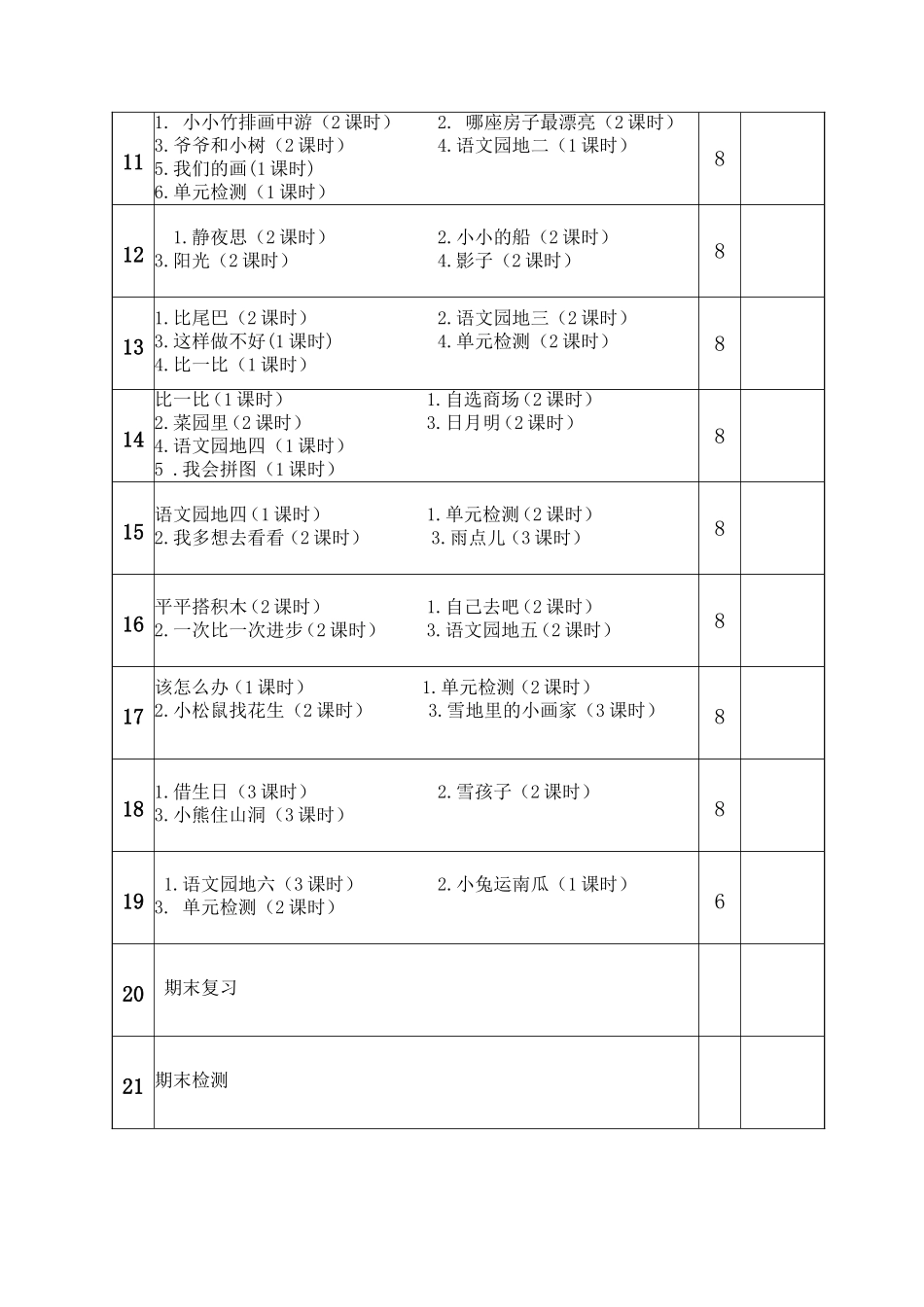 小学一年级语文上册教学进度表_第3页