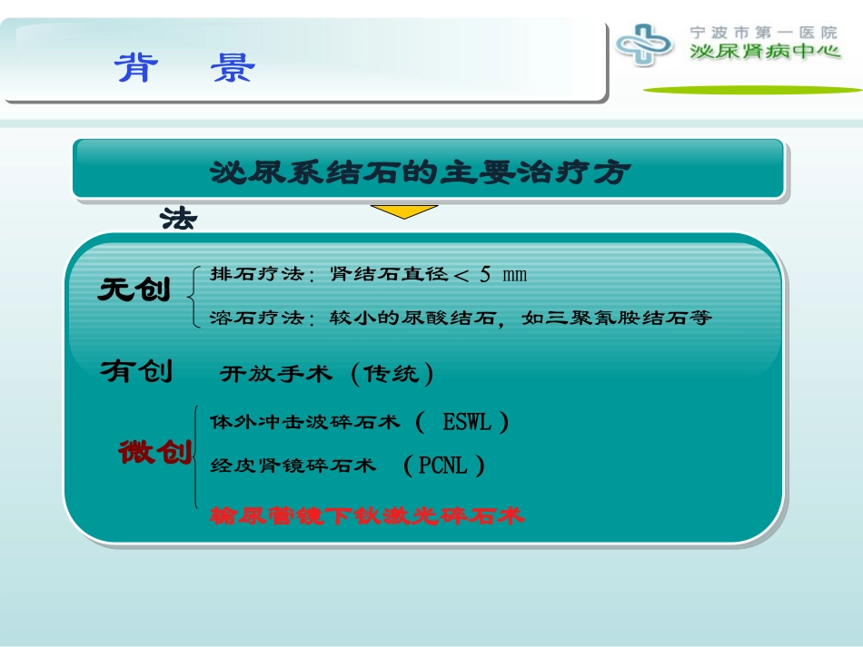 泌尿系结石微创治疗_第3页