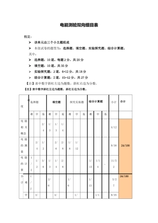 电能测验双向细目表