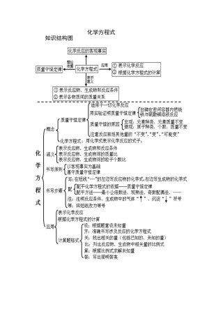 化学方程式知识结构图