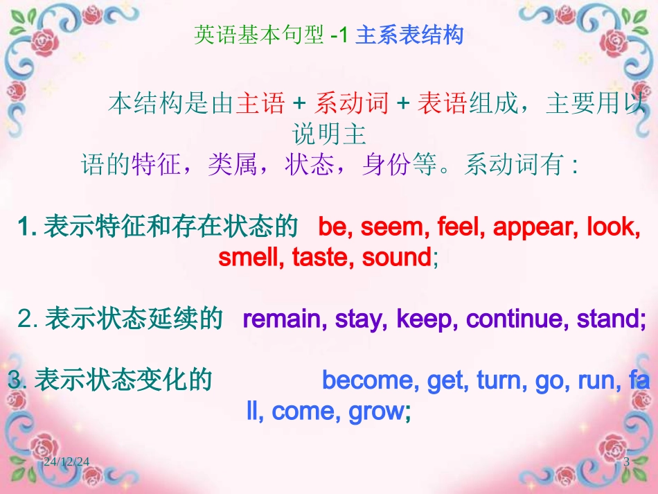 高一英语五种基本句型及巩固练习课件_第3页