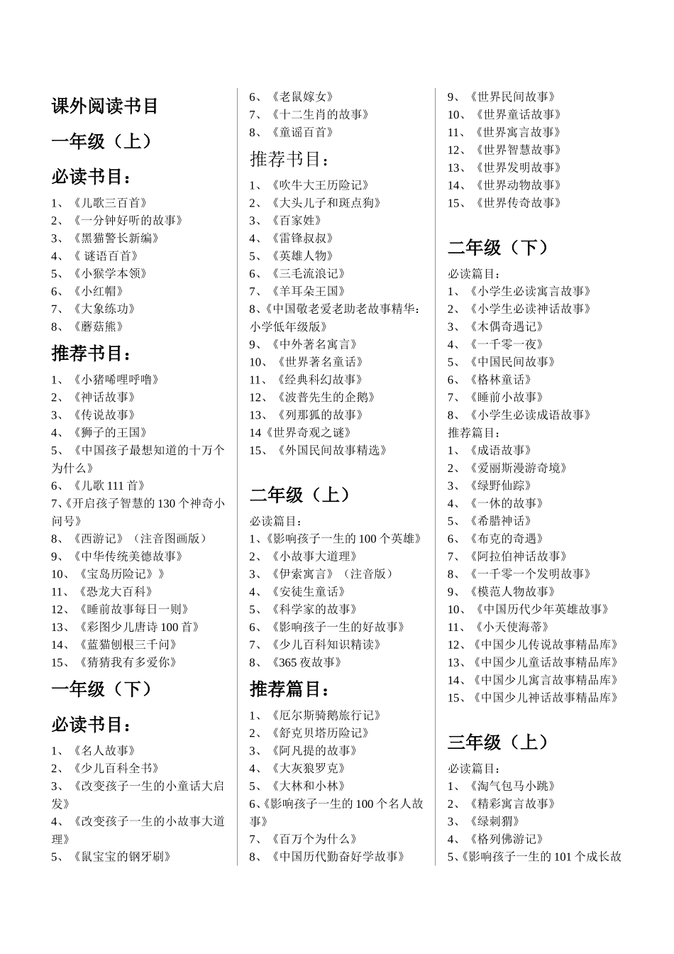 课外阅读书目(1--6年级)_第1页